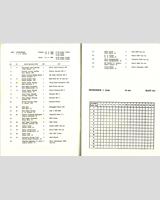 Entry List - Interserie Most 1988