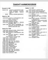 Schedule of Events - Interserie Most 1991