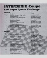 Entry List - Interserie Most I 1998