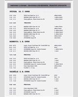 Schedule of Events - Interserie Most 1998