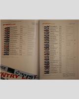 Entry List - Motegi 250 Kilometres 2015