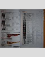 Entry List - Motegi 250 Kilometres 2017