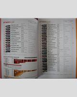 Entry List - Motegi 250 Kilometres 2018