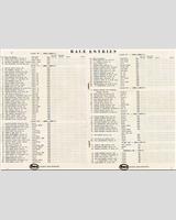 Entry List - Nassau Locals Race 1955