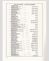 Entry List - GP Belgium 1972