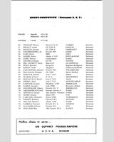 Entry List - National Nogaro [Gr.5+6+7] 1971