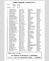 Entry List - National Nogaro [Gr.3+4] 1971