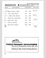Entry List - Nürnberg [S1.1] 1948