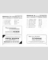 Entry List - Nürnberg [S2.0/S1.5] 1948