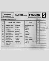 Entry List - Norisring [F2/S2.0] 1949