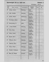 Entry List - Norisring 1954