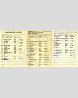 Entry List - Norisring 200 Miles 1968