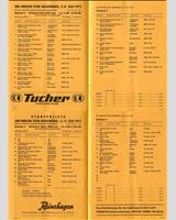 Entry List - DRM Norisring 1977