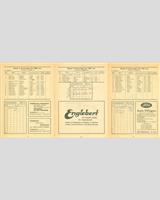 Entry List - Eifelrennen Nürburgring 1949