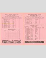 Entry List - Eifelrennen Nürburgring 1950