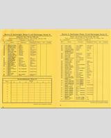 Entry List - Eifelrennen Nürburgring - Sports 1100 cc 1951