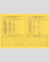 Entry List - Eifelrennen Nürburgring 1951