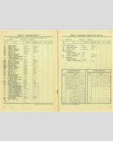 Entry List - Eifelrennen Nürburgring - Sports 750 cc 1952