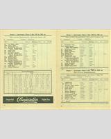 Entry List - Eifelrennen Nürburgring - Sports 2000 cc 1952