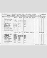 Entry List - GP Nürburgring [S8.0] 1952