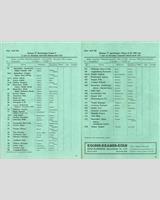 Entry List - Eifelrennen Nürburgring - Sports 1100 cc and Formula III 1953