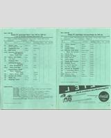 Entry List - Eifelrennen Nürburgring - Sports 1500 cc 1953