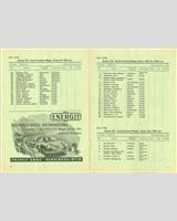 Entry List - Eifelrennen Nürburgring 1956