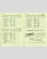 Entry List - Eifelrennen Nürburgring 1957