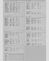 Entry List - Nürburgring 1000 Kilometres 1964