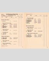 Entry List - Rheinland-Pfalz Preis Nürburgring 1964