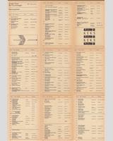 Entry List - Nürburgring 6 Hours 1968