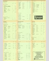 Entry List - Nürburgring 500 Kilometres 1969