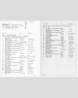 Entry List - Interserie Nürburgring 1972