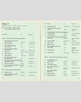 Entry List - Mayener Nürburgring [GT/T+2.0] 1972