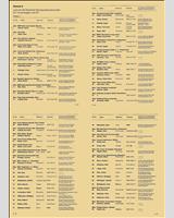 Entry List - DRM Nürburgring Eifelrennen 1973