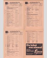 Entry List - DRM Nürburgring Rheinland-Pfalz Preis 1973