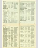 Entry List - DRM Nürburgring Eifelrennen 1974