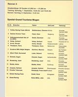 Entry List - Nürburgring [GT] 1974