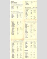 Entry List - GP Nürburgring 1976