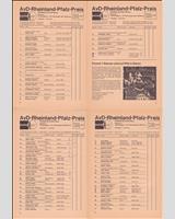 Entry List - DRM Nürburgring Rheinland-Pfalz Preis 1976