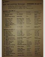 Entry List - Interserie Nürburgring 1978