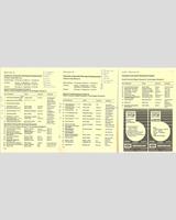 Entry List - DRM Nürburgring Supersprint 1980