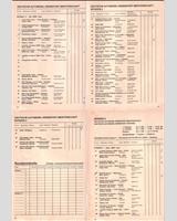 Entry List - DRM Nürburgring Eifelrennen 1981