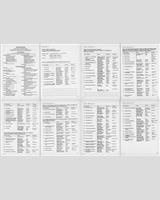 Entry List - Nürburgring 1000 Kilometres 1981