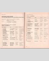 Entry List - Interserie Nürburgring 300 1984