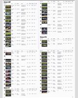 Entry List - Nürburgring 1000 Kilometres 2000