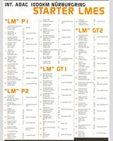 Entry List - Nürburgring 1000 Kilometres 2005