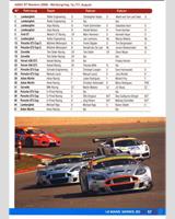 Entry List - ADAC GT Masters Nürburgring 2008