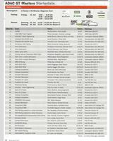 Entry List - ADAC GT Masters Nürburgring 2012