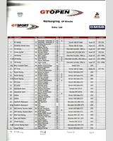 Entry List - International GT Open Nürburgring 2013